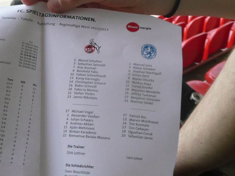 1.FC Köln II gegen SSVg Velbert - die Startaufstellung